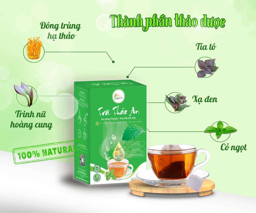 Thành phần chính của Trà Thảo An